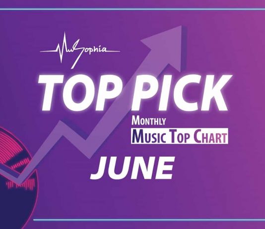 MuSophia’s Pick: Top Bangladeshi Songs June 2020 Top Bangladeshi Songs June