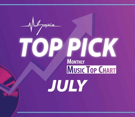 MuSophia’s Pick: Top Bangladeshi Songs of July 2020