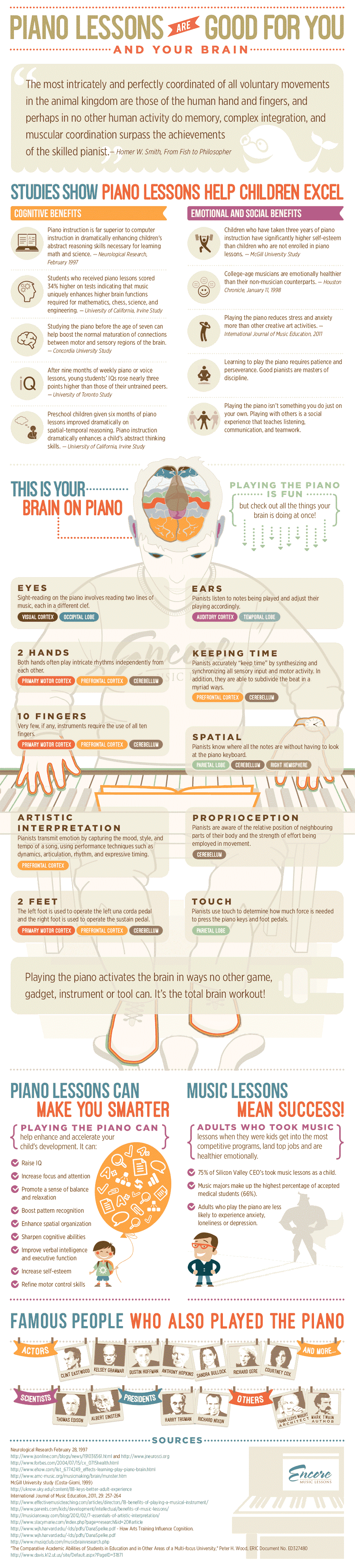Why playing piano is good for you