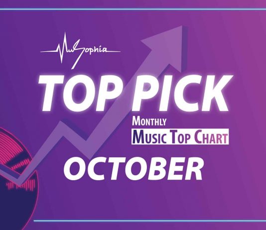 MuSophia’s Pick: Top Bangladeshi Songs of October 2020 Musophia's Pick: October 2020