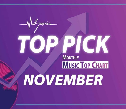 MuSophia’s Pick: Top Bangladeshi Songs of November 2020