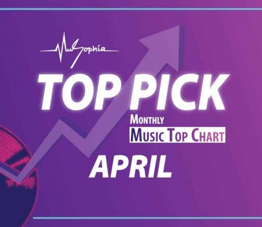MuSophia’s Pick: Top Bangladeshi Songs of April 2021