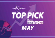 MuSophia’s Pick: Top Bangladeshi Songs of May 2021